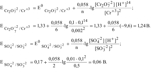 Электрохимические расчеты - задачи с решениями и примерами