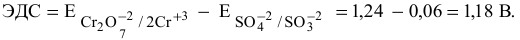 Электрохимические расчеты - задачи с решениями и примерами