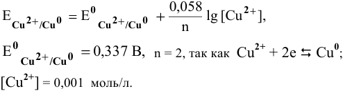 Электрохимические расчеты - задачи с решениями и примерами