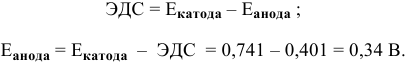 Электрохимические расчеты - задачи с решениями и примерами