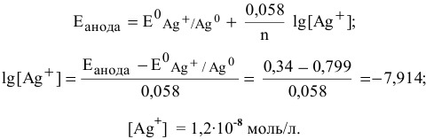 Электрохимические расчеты - задачи с решениями и примерами