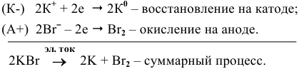 Электролиз растворов - задачи с решениями и примерами