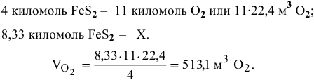 Химические свойства d-металлов - задачи с решениями и примерами