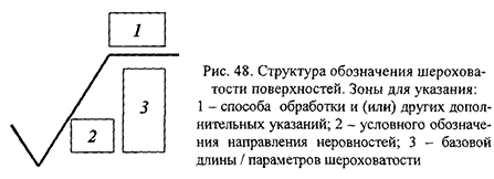 Курсовая работа по нормированию точности