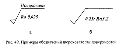 Курсовая работа по нормированию точности