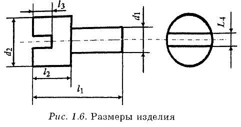 Нормирование точности