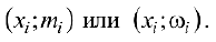 Решение задач по теории вероятностей