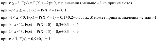 Заказать работу по теории вероятности