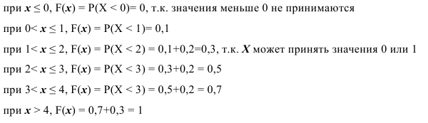 Заказать работу по теории вероятности