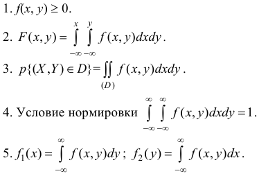 Помощь по теории вероятности онлайн