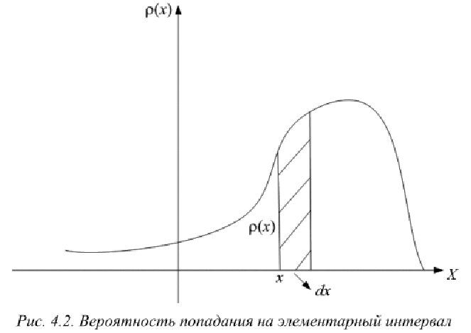 Контрольная работа по теории вероятности с решением