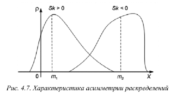 Контрольная работа по теории вероятности с решением