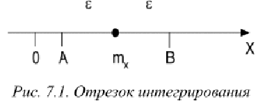 Контрольная работа по теории вероятности с решением