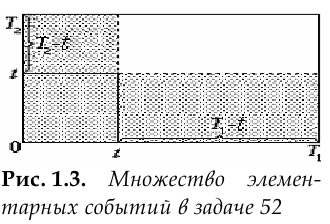 Курсовая работа по теории вероятности