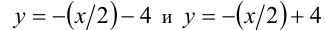 Схемы решения типовых задач с применением модуля