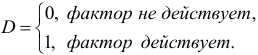 Модели с дихотомическими (фиктивными) переменными