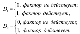 Регрессионные модели с количественными и качественными переменными