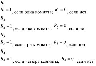 Помощь по эконометрике онлайн