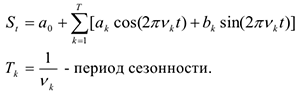 Помощь по эконометрике онлайн