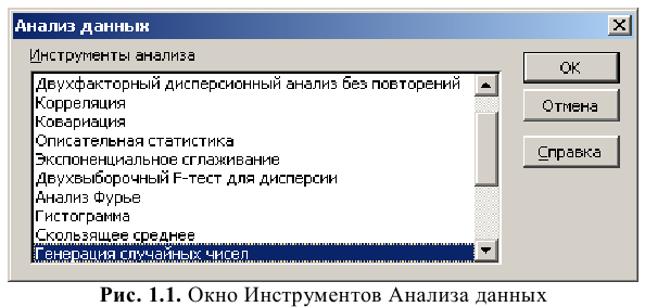 Решение задач по эконометрике в Excel