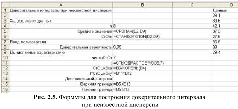 Решение задач по эконометрике в Excel