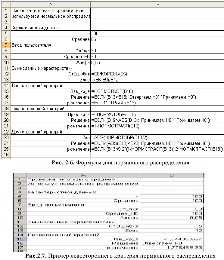 Решение задач по эконометрике в Excel