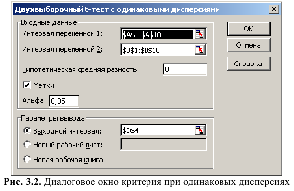 Решение задач по эконометрике в Excel