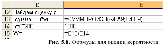 Решение задач по эконометрике в Excel