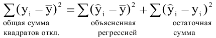 Решение задач по эконометрике в Excel