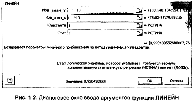 Примеры решения задач по эконометрике