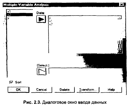 Примеры решения задач по эконометрике