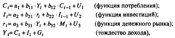 Примеры решения задач по эконометрике