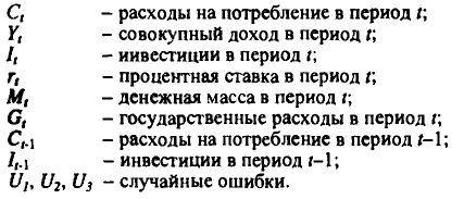 Примеры решения задач по эконометрике