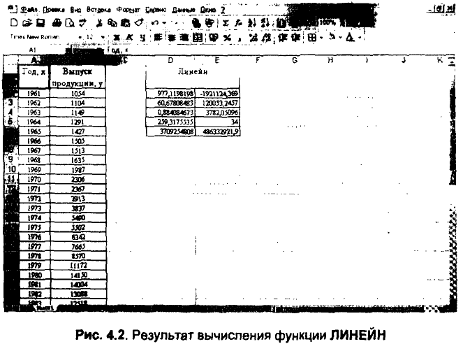 Примеры решения задач по эконометрике