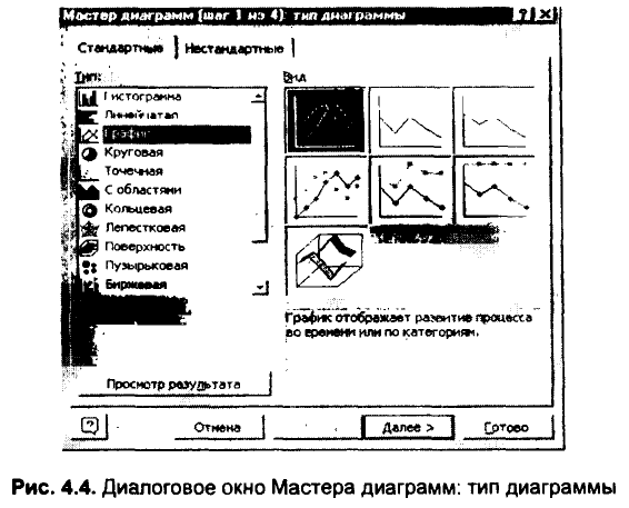 Примеры решения задач по эконометрике