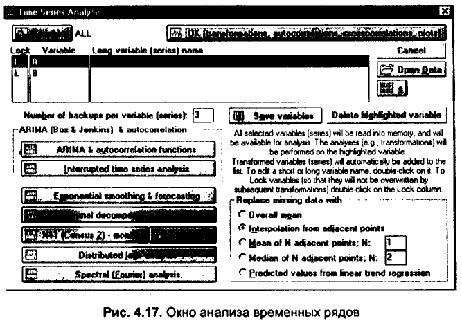 Примеры решения задач по эконометрике