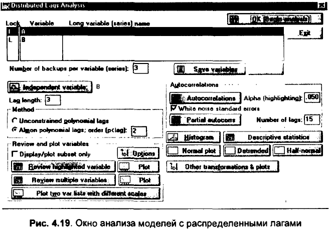 Примеры решения задач по эконометрике