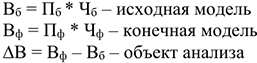 Курсовая работа по экономико математическим методам