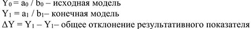 Курсовая работа по экономико математическим методам