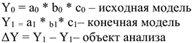 Курсовая работа по экономико математическим методам