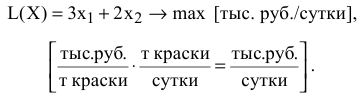 Решение задач по ЭММ