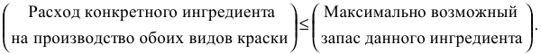 Решение задач по ЭММ