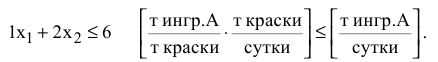 Решение задач по ЭММ