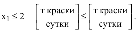 Решение задач по ЭММ