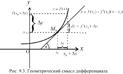 Задачи по математическому анализу с решением