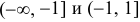 Построение графиков функций