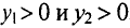 Экономико математические методы решение задач