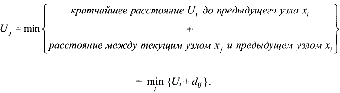 Экономико математические методы решение задач