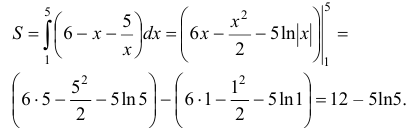 Определенный интеграл