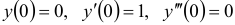 Уравнения вида  y(n) = f(x)